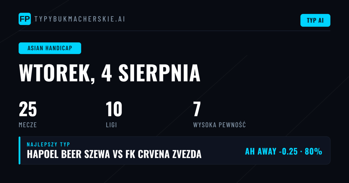 Top AH Picks na 4 sierpnia 2026
