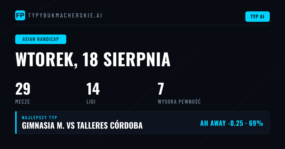 Topowe typy AH na 18 sie 2026