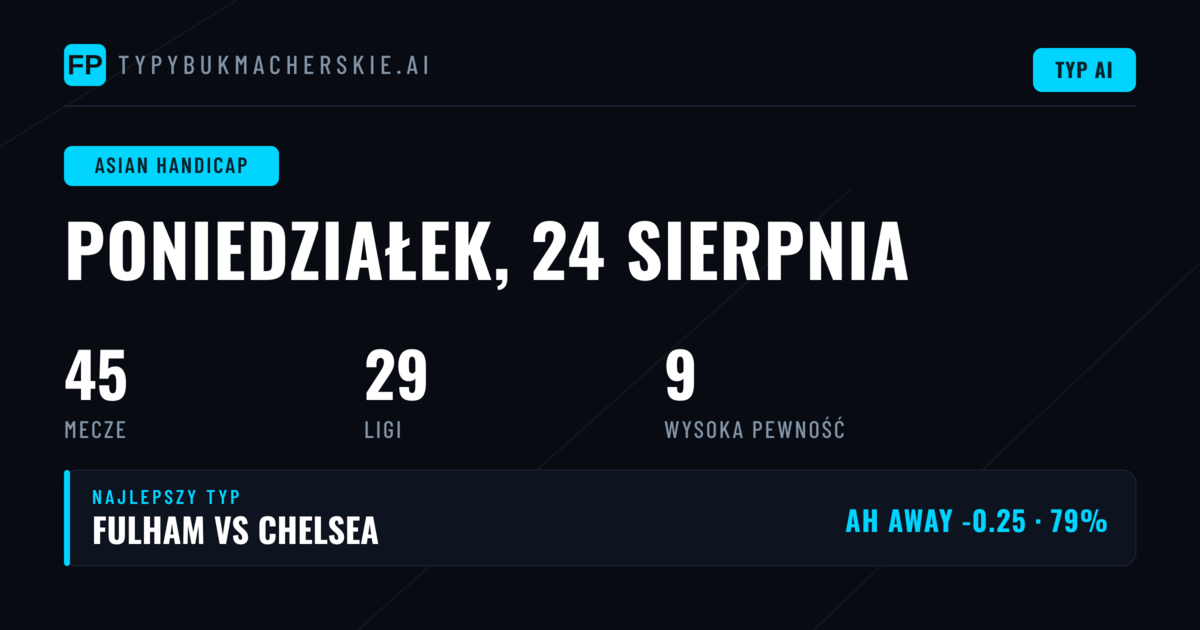 Topowe typy AH na 24 sierpnia 2026