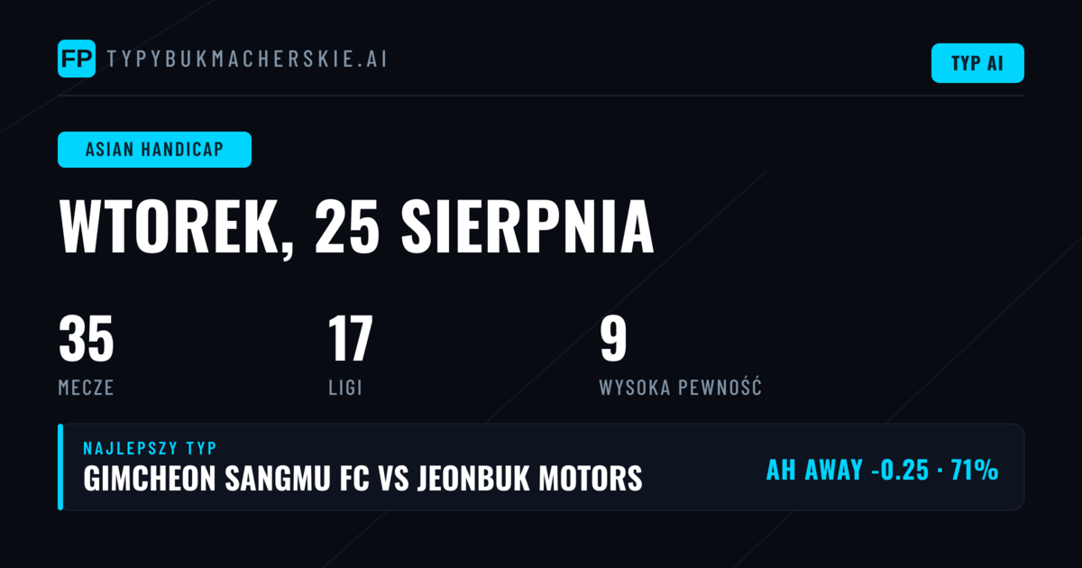 Najlepsze typy AH na 25 sierpnia 2026