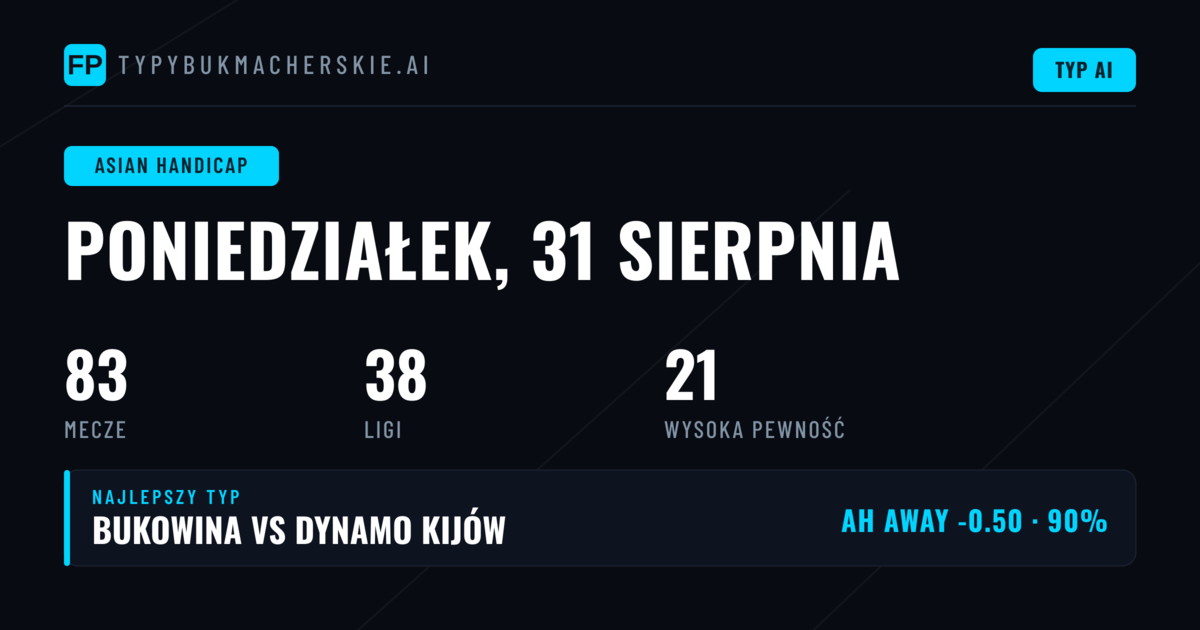 Najlepsze typy AH na 31 sierpnia 2026