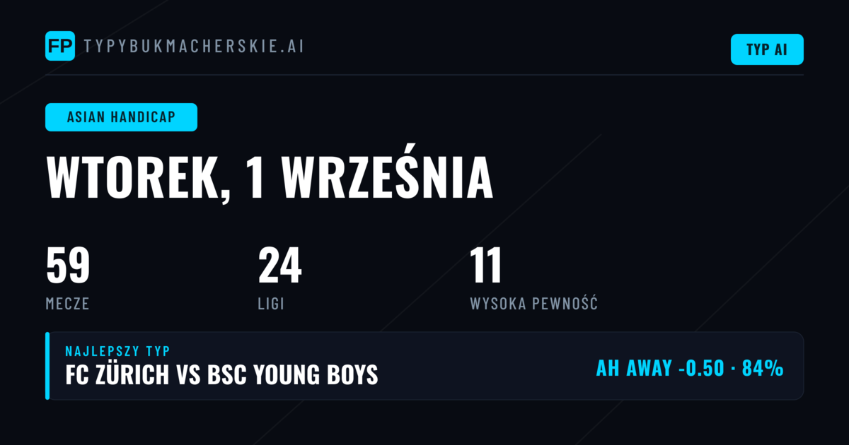 Topowe typy AH na 1 września 2026