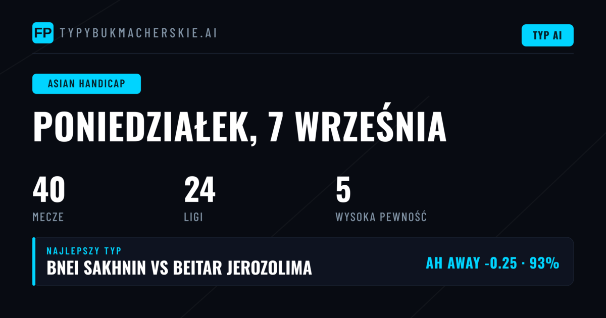 Najlepsze typy AH na 7 wrz 2026