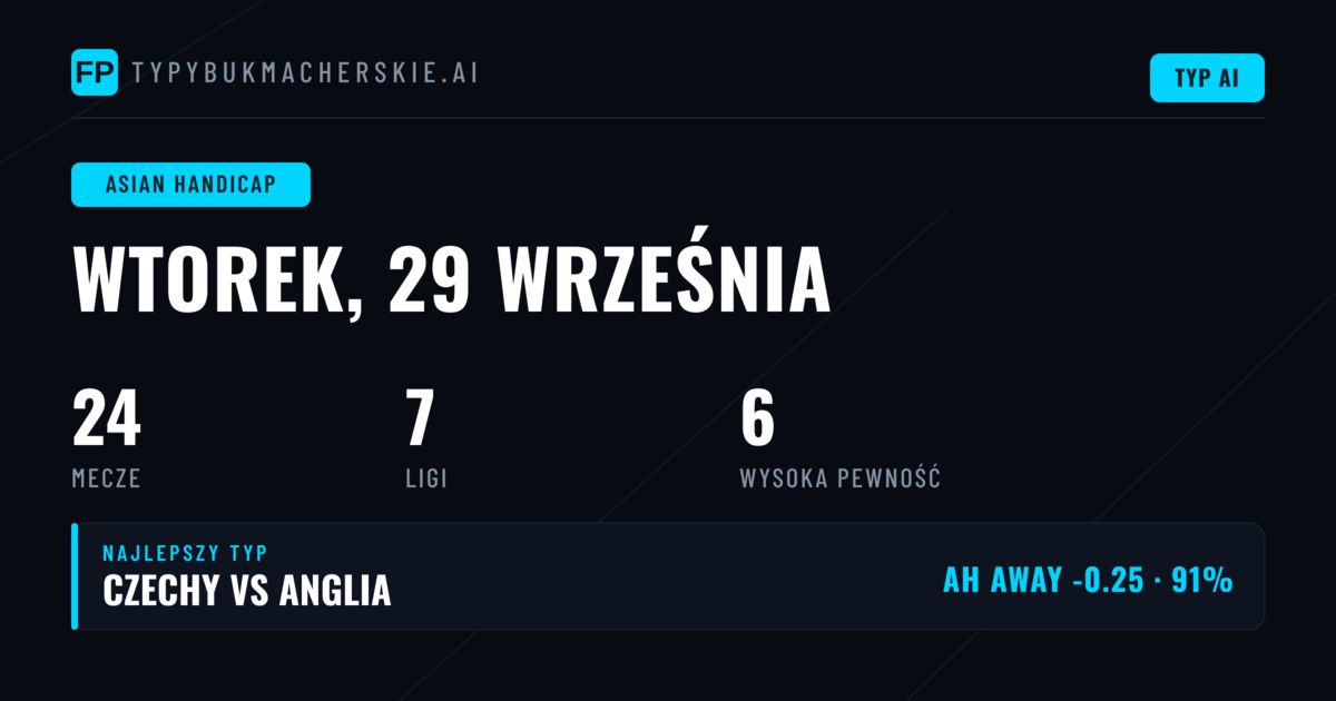 Topowe typy AH na 29 września 2026
