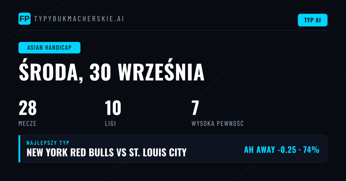 Najlepsze typy AH na 30 Sep 2026