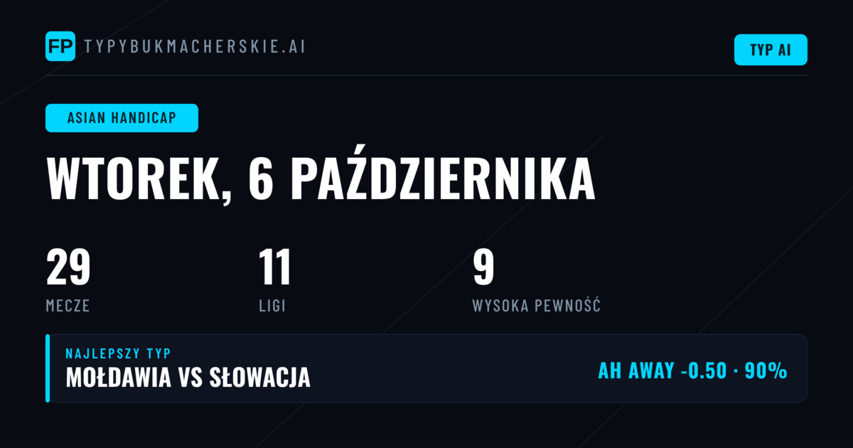 Najlepsze typy AH na 6 października 2026