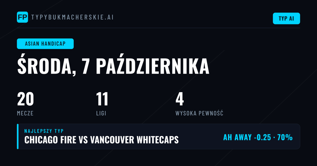 Topowe typy AH na 7 paź 2026