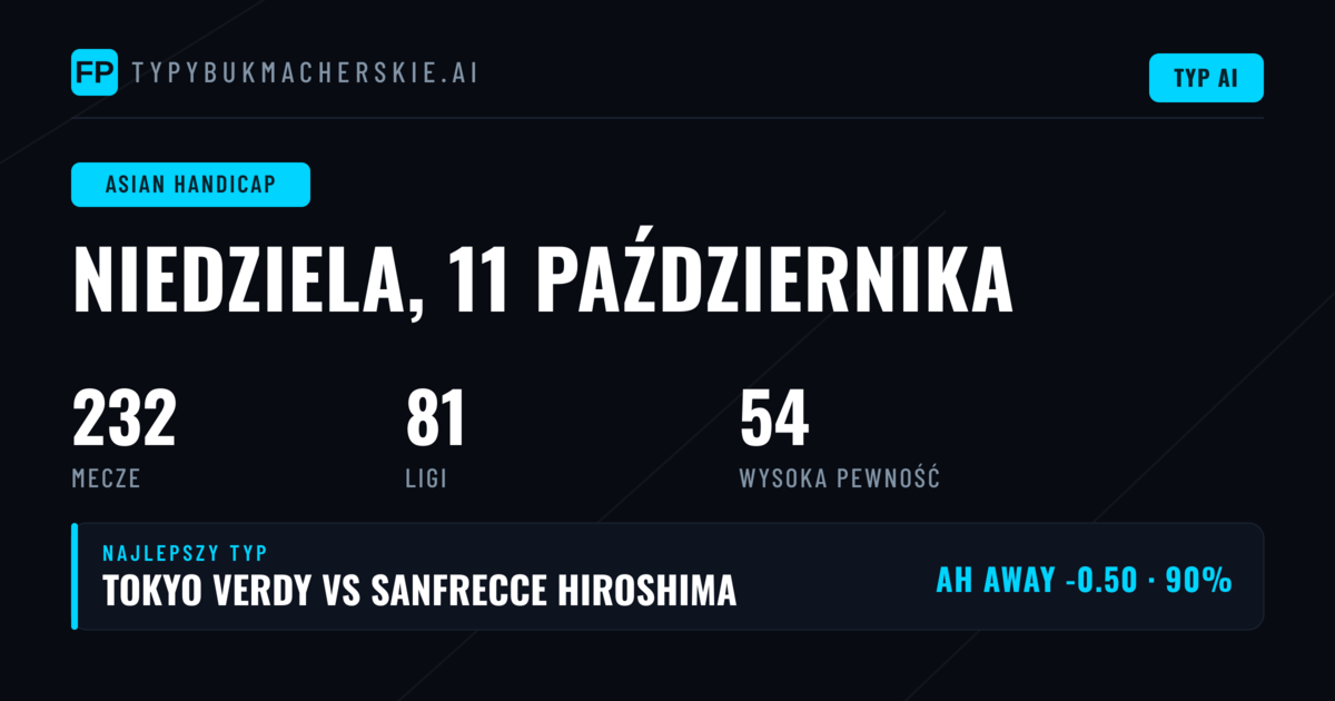 Najlepsze typy AH na 11 października 2026