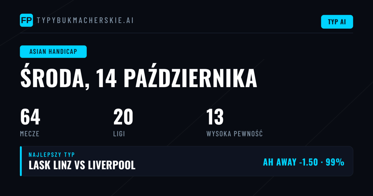 Najlepsze typy AH na 14 Paź 2026