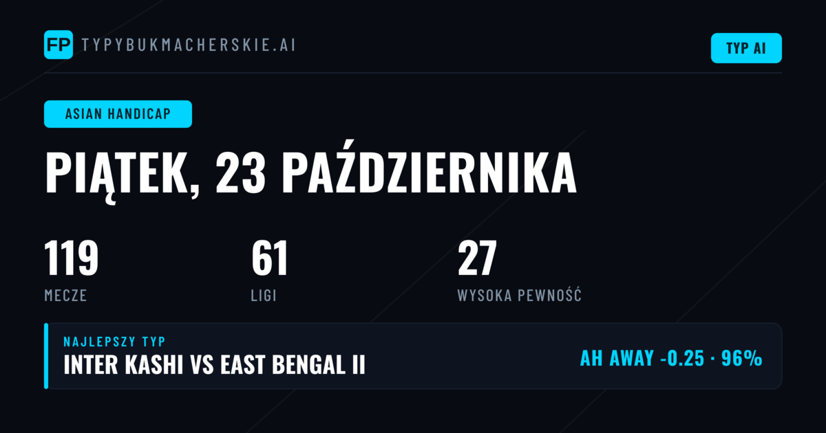 Najlepsze typy AH – 23.10.2026