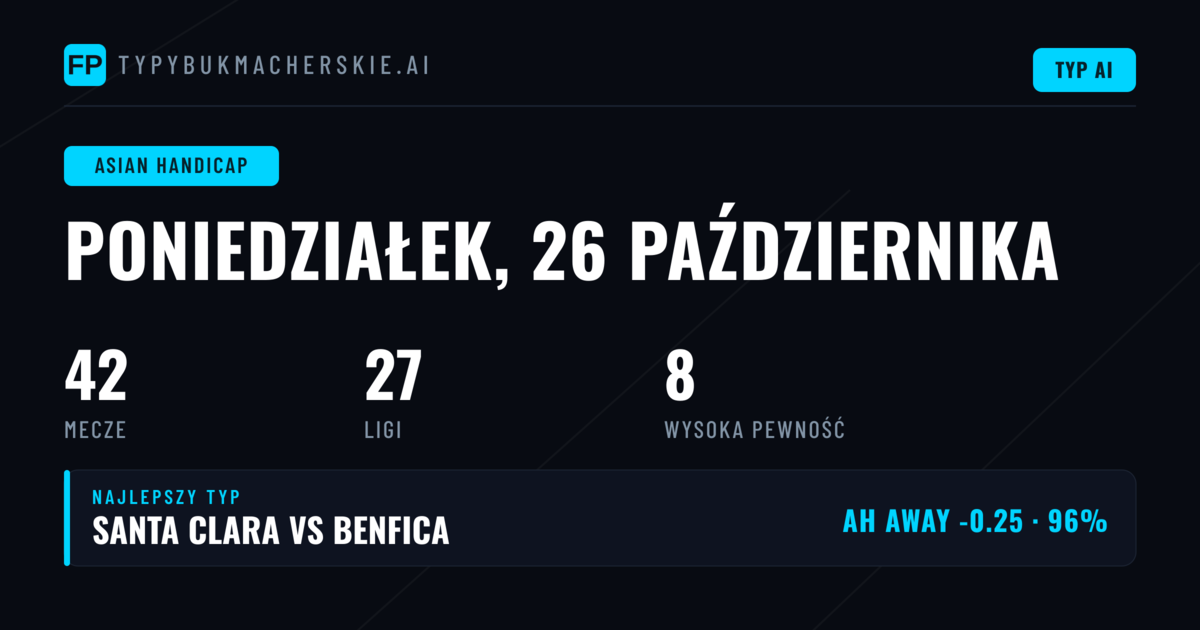 Najlepsze typy AH na 26 października 2026