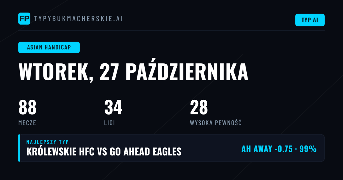 Najlepsze typy AH na 27 października 2026