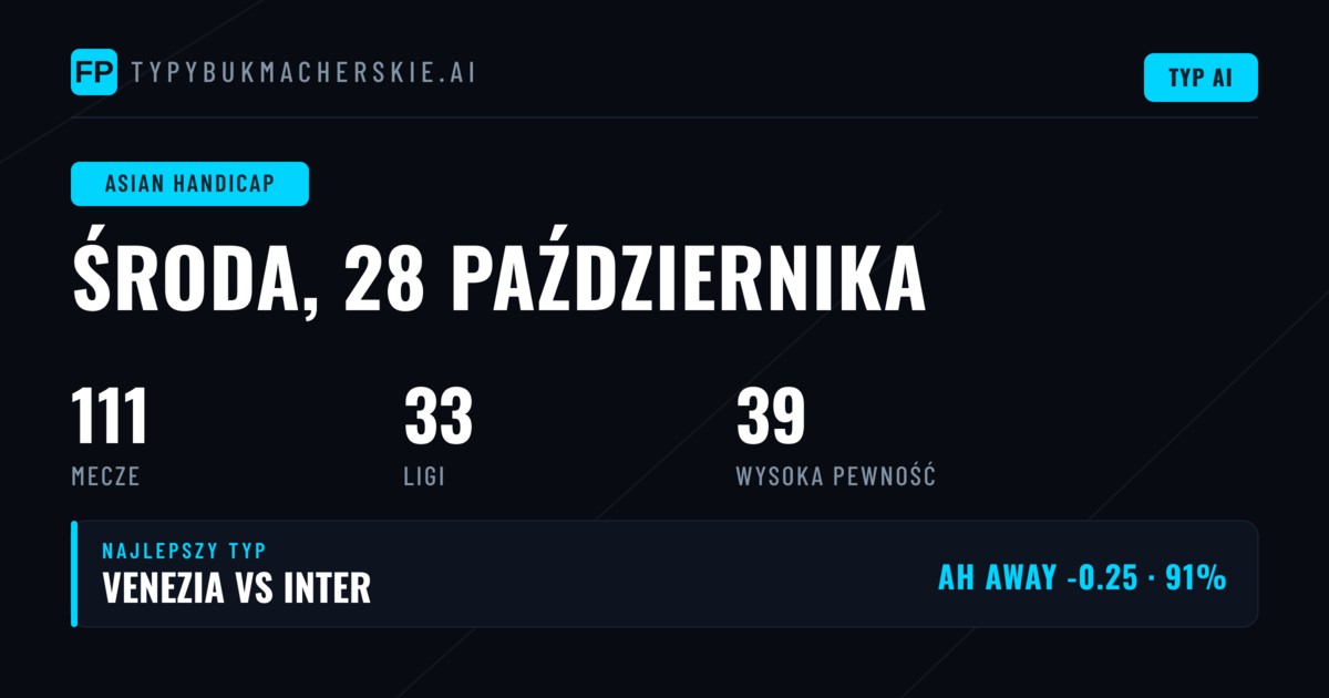 Najlepsze typy AH na 28 października 2026