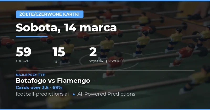 Kartki: prognozy 14 marca 2026