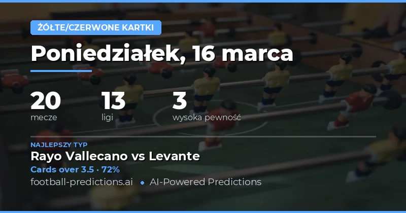 Kartki: prognozy 16 marca 2026