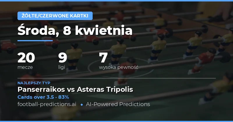 Kluczowe czynniki wpływające na karty żółte w meczach 8 kwietnia