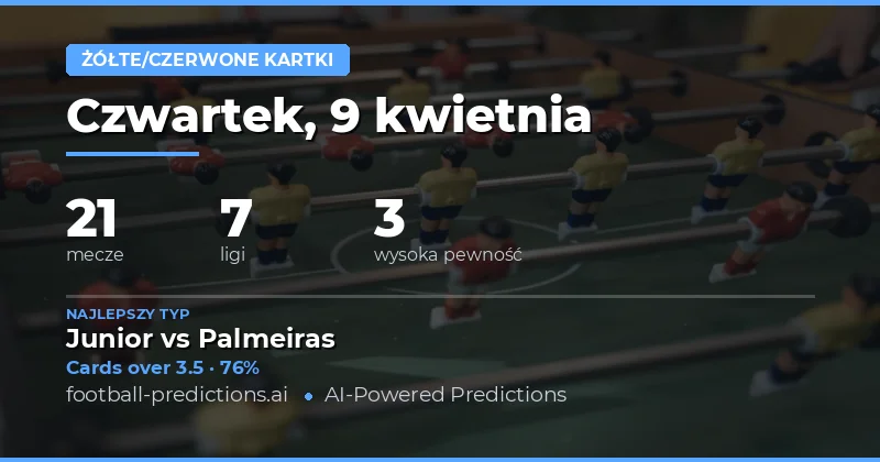 Kluczowe czynniki wpływające na liczby kart żółtych