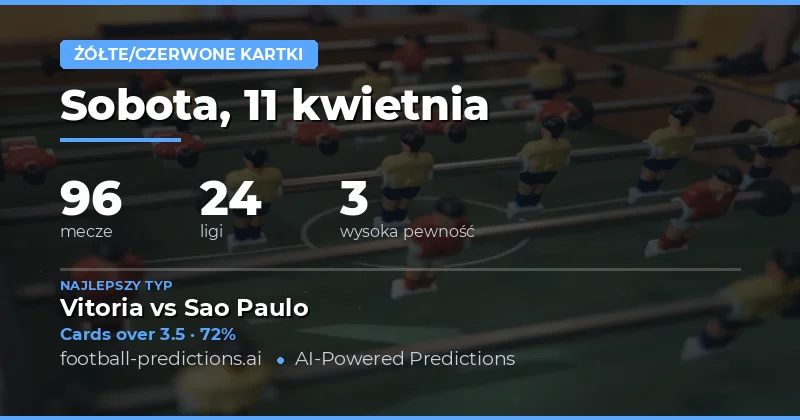 Karty żółte w piłce nożnej – analiza i strategie