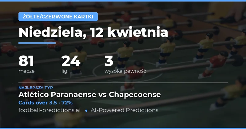 Karty żółte w piłce nożnej – czynniki wpływające na wynik