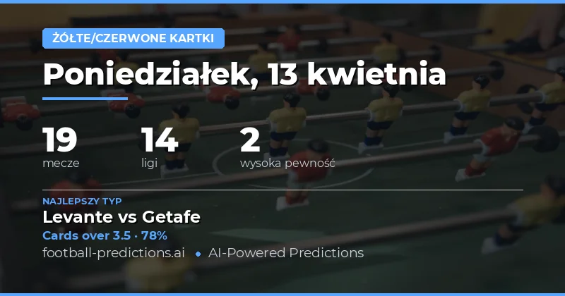 Kluczowe czynniki wpływające na liczby kart żółtych