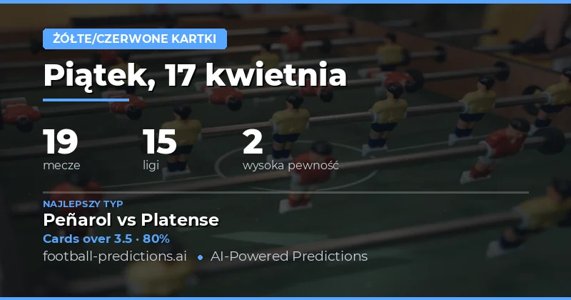 Karty żółte w meczach 17 kwietnia 2026 – analiza i strategie
