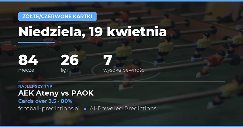 Karty żółte w meczach 19 kwietnia 2026 – analiza i prognozy