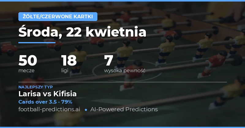 Kluczowe czynniki wpływające na liczby kart żółtych