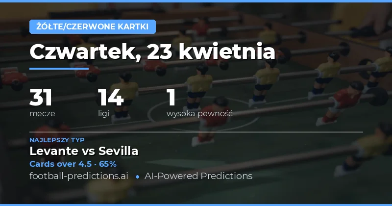 Karty żółte w meczach piłkarskich – kluczowe czynniki decydujące o wynikach