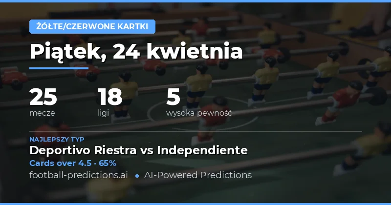 Yellow Cards Over/Under: Kluczowe Analizy na 24 Kwietnia 2026
