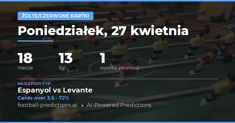 Kluczowe czynniki wpływające na liczbę żółtych kartek w weekendowych meczach