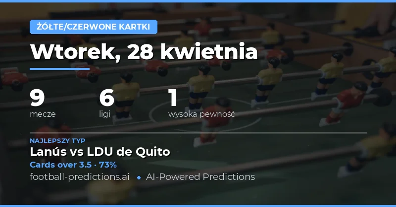 Przegląd rynek żółtych kartek na 28 kwietnia 2026