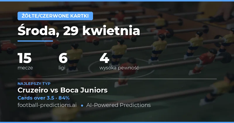 Przegląd rynku żółtych kart na 29 Apr 2026