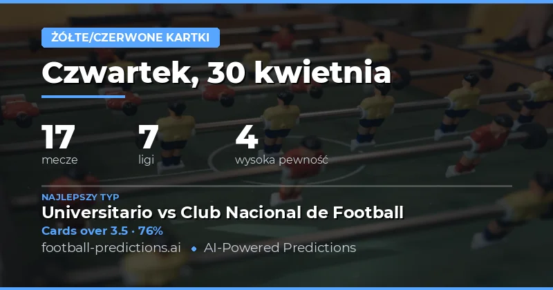 Przewidywania liczby żółtych kartek na 30 kwietnia 2026