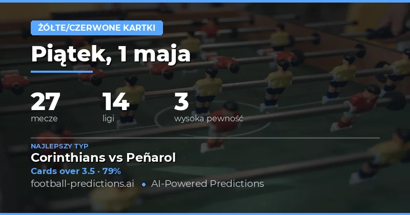 Prognozy żółtych kartek na 1 maja 2026