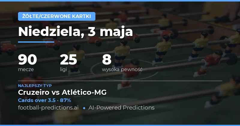 Podsumowanie przewidywań Yellow Cards na 3 Maja 2026