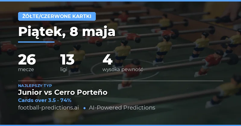 Przegląd rynków żółtych kartek na 8 maja 2026