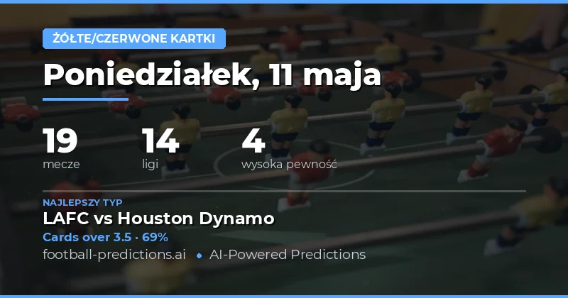Prognozy liczby żółtych kart na 11 maja 2026