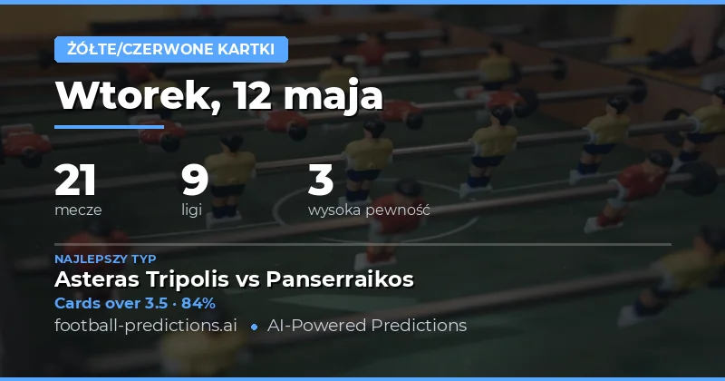Przewidywania liczby żółtych kartek na 12 maja 2026