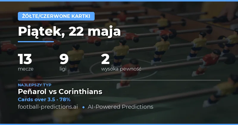 Kluczowe czynniki wpływające na liczbę kart żółtych