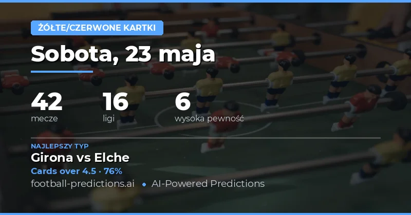Przegląd prognoz żółtych kartek na piątek