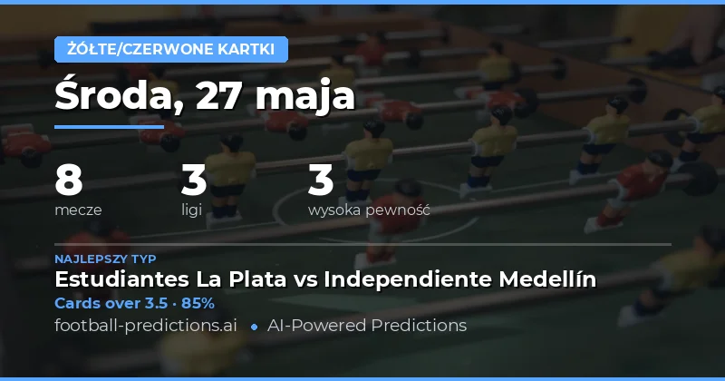 Analiza rynek żółtych kart na 2ły dzień 27 maja 2026