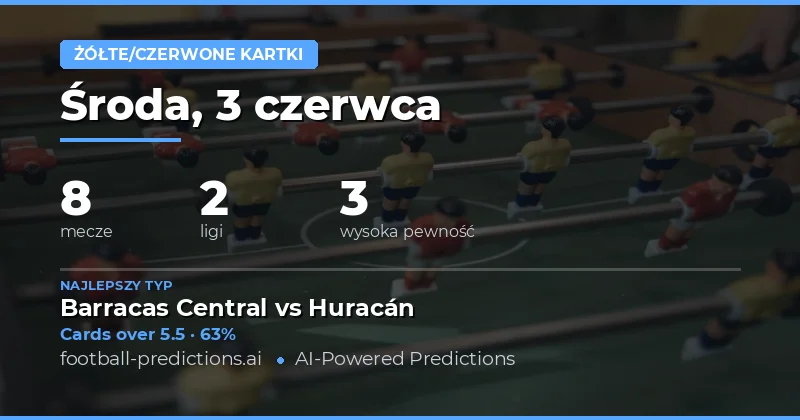 Wprowadzenie do typów Over/Under dla żółtych kartek