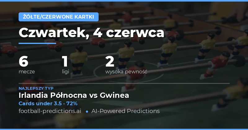Przewidywania Over/Under Żółtych Kartek — 4 Czerwca 2026