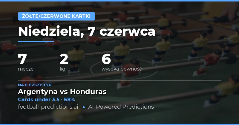 Żółte kartki jako wskaźnik intensywności spotkań