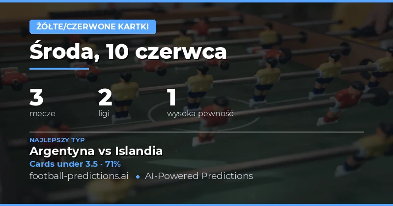 Żółte/czerwone kartki — Typy i Prognozy Piłkarskie — Środa, 10 czerwca, 2026