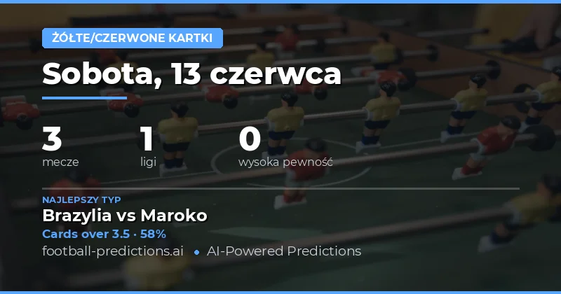 Wprowadzenie do rynku żółtych kartek