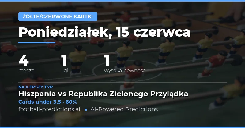 Najlepsze typy Yellow Cards O/U (15 czerwca 2026)
