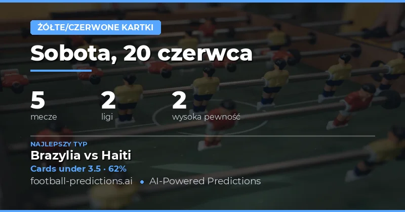 Top Typy Yellow Cards O/U na 20 Cze 2026