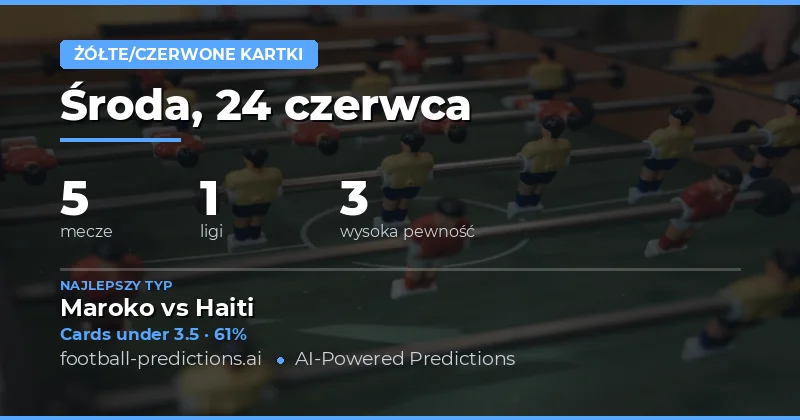 Najlepsze typy na kartki O/U (24 czerwca 2026)