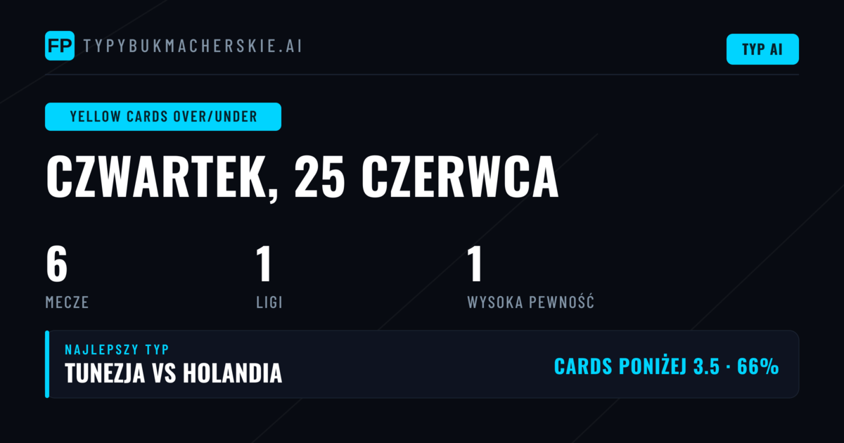 Wprowadzenie do rynku zakładów na żółte kartki